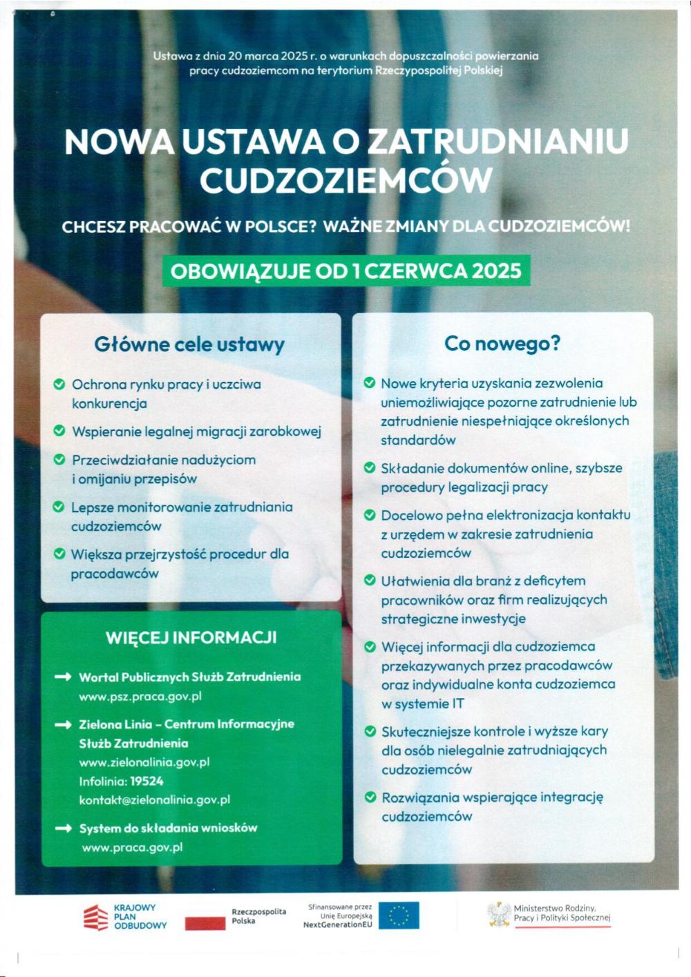 Zatrudnianie cudzoziemców
